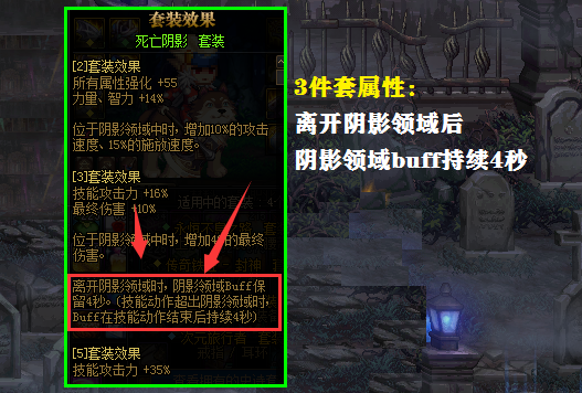 DNF：深入解析死亡阴影套，套装排名第三，可不仅仅用来打桩而已