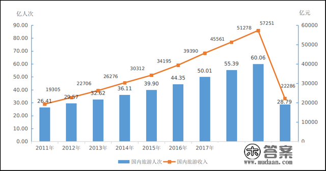 抖音直播销售额324万，北京欢乐水魔方打造文旅品牌传播新标杆