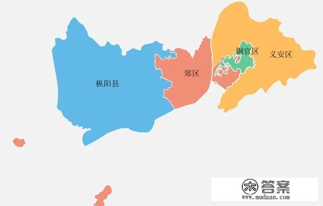 安徽铜陵为什么在池州和安庆各有一块飞地？