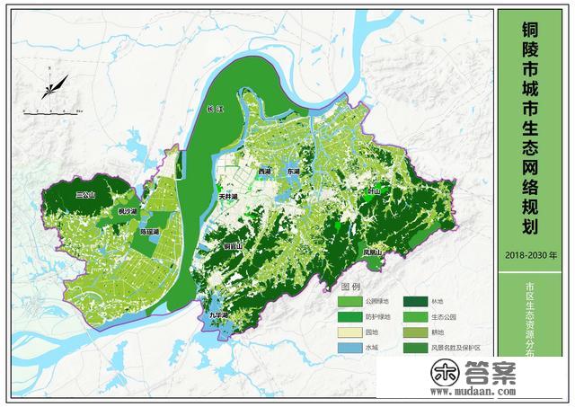 铜陵市城市生态网络规划 市区生态资源分布图