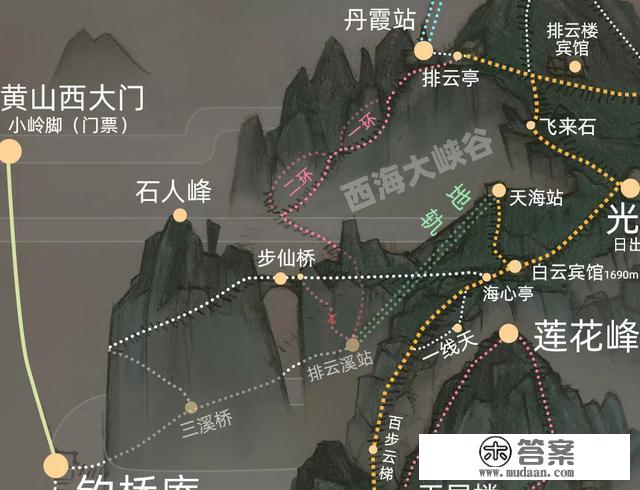 终于完成了，最全黄山地图诞生，附地图绘制过程