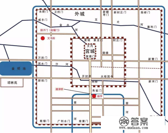 河南拥有洛阳和开封两大古都，为什么在1954年把省会迁到郑州？