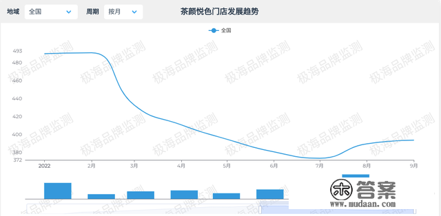 从开封到长沙，即便云烟也辉煌