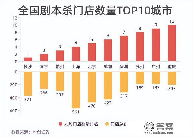 从开封到长沙，即便云烟也辉煌