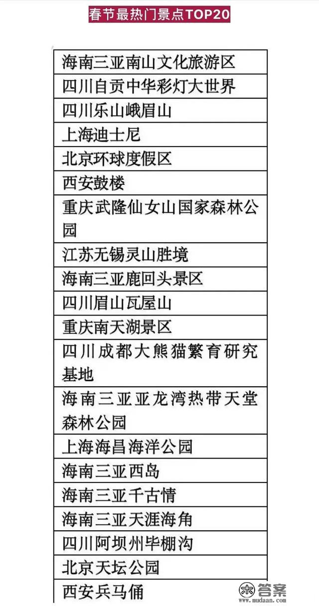 春节大假，全国最热门景点TOP20名单，三亚、四川占据半壁江山