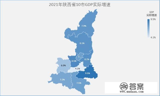 陕西10市2021年GDP地图——西安总量一枝独秀，增速垫底