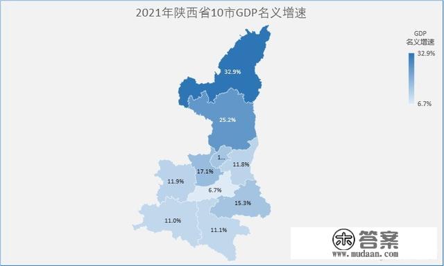 陕西10市2021年GDP地图——西安总量一枝独秀，增速垫底