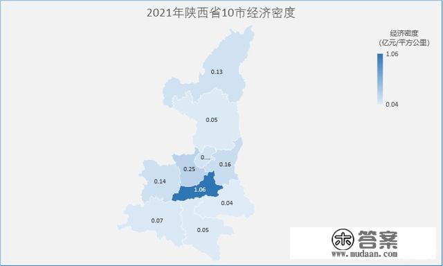 陕西10市2021年GDP地图——西安总量一枝独秀，增速垫底