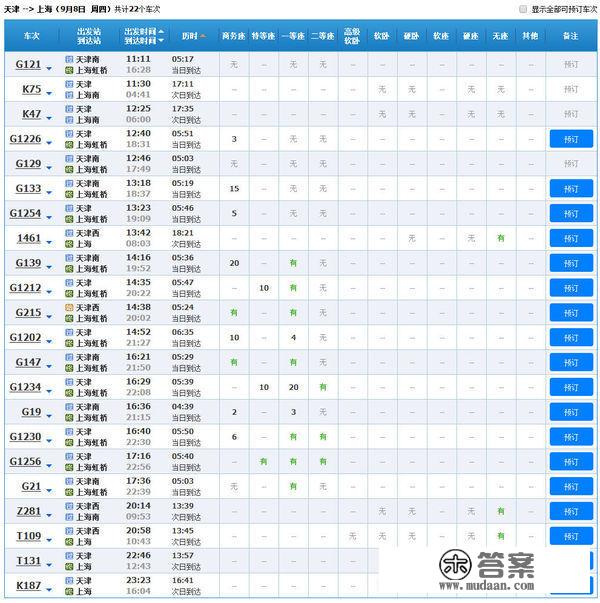 k78天津到上海火车票还能买到吗