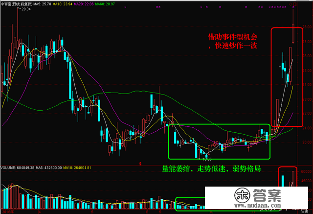 深港通26日测试，概念股将迎来大时机