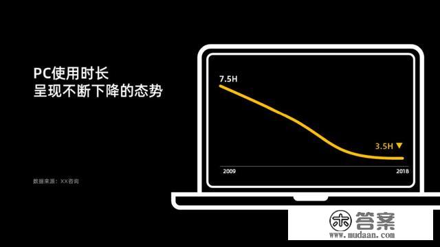 斥资16.33亿收买华晨！宝马汽车内部PPT曝光，让我大吃一惊