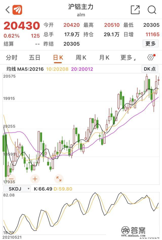 IPO雷达丨供给商充满蹊跷，实控人先分红1.5亿，锡南科技对赌上市“圈钱”？