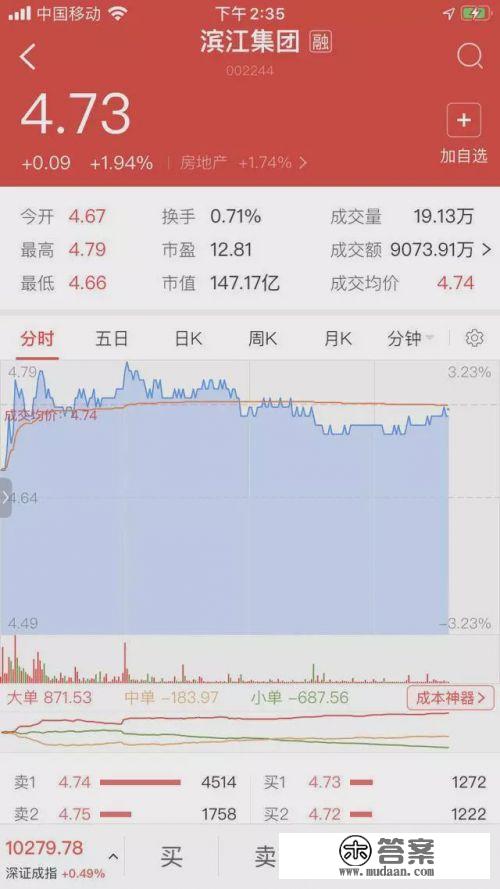 千亿房企春节放假19天奖励万元旅游津贴 滨江集团福利引热议