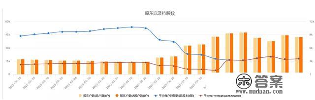 疫苗瓶大王“把持门”