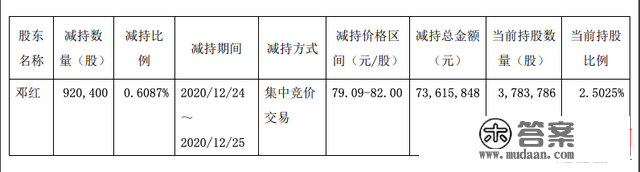 律所主任举报正川股份董事长背后：曾有百万律师费纠纷，庄股阴影浮动