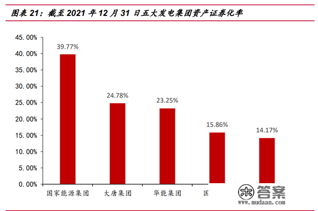 国企变革专题陈述：国改收官之年，规划四大变革主线