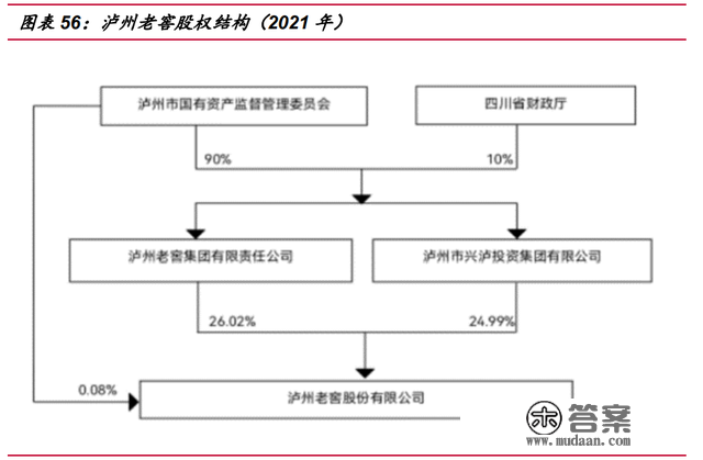 国企变革专题陈述：国改收官之年，规划四大变革主线