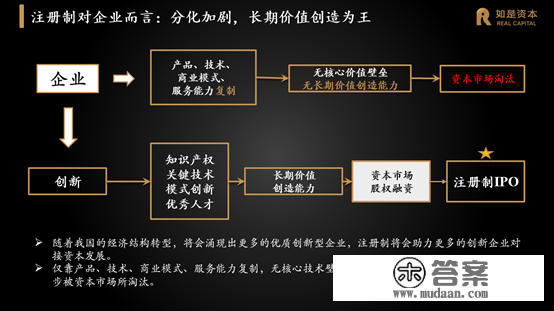 张奥平：2020年中国股权市场将迎来黄金开展期 | 本钱市场