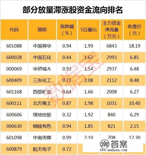 神话彻底幻灭 稀有汗青级时机？