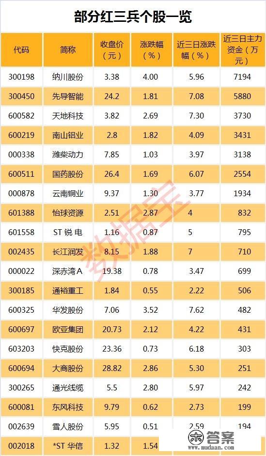 神话彻底幻灭 稀有汗青级时机？