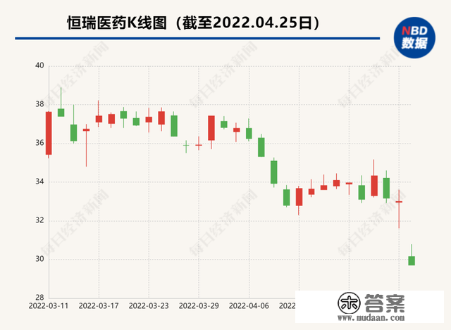 沪指跌破3000点，刷新2020年7月以来新低！上千个股跌超9%，万亿银行盘中一度大跌8%，常务副行长：我们十分焦急