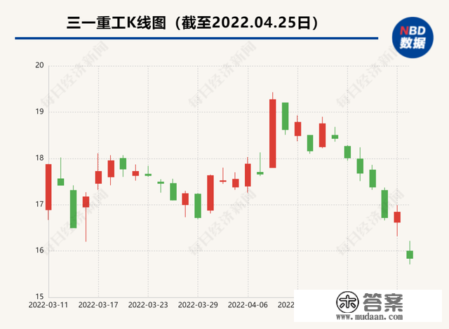 沪指跌破3000点，刷新2020年7月以来新低！上千个股跌超9%，万亿银行盘中一度大跌8%，常务副行长：我们十分焦急