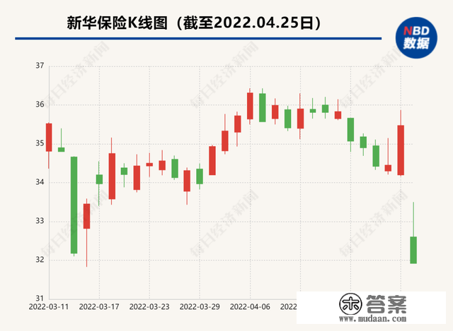 沪指跌破3000点，刷新2020年7月以来新低！上千个股跌超9%，万亿银行盘中一度大跌8%，常务副行长：我们十分焦急