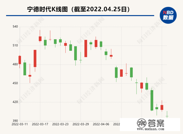 沪指跌破3000点，刷新2020年7月以来新低！上千个股跌超9%，万亿银行盘中一度大跌8%，常务副行长：我们十分焦急