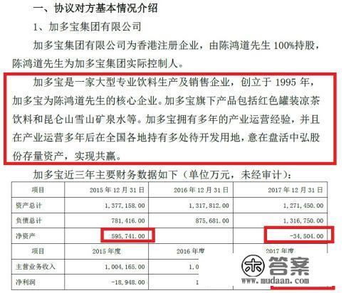 剧情反转再反转！中弘股份面对退市 25万股民无眠