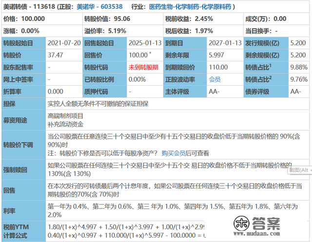 周五大秦转债上市！会破发吗？