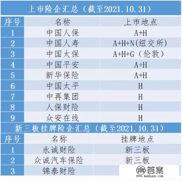 从快手“千亿巨亏”却令投资人欣喜若狂，说说优先股那些事