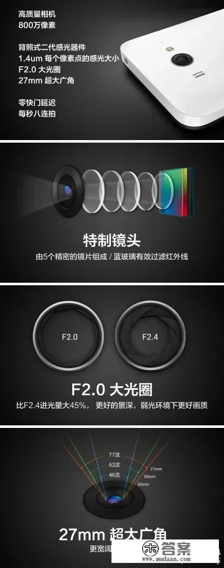 BSI-2 背照式二代是什么技术，HTC ONE X 摄像头是几代？