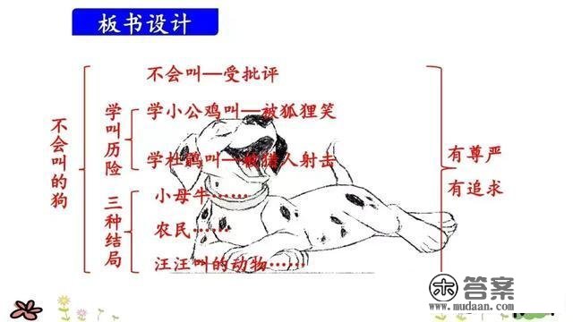 部编版小学语文三年级上册第14课《小狗学叫》重点常识+图文解读