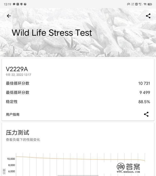 vivo X Fold+ 深度评测：蓝厂折叠王牌的进化论