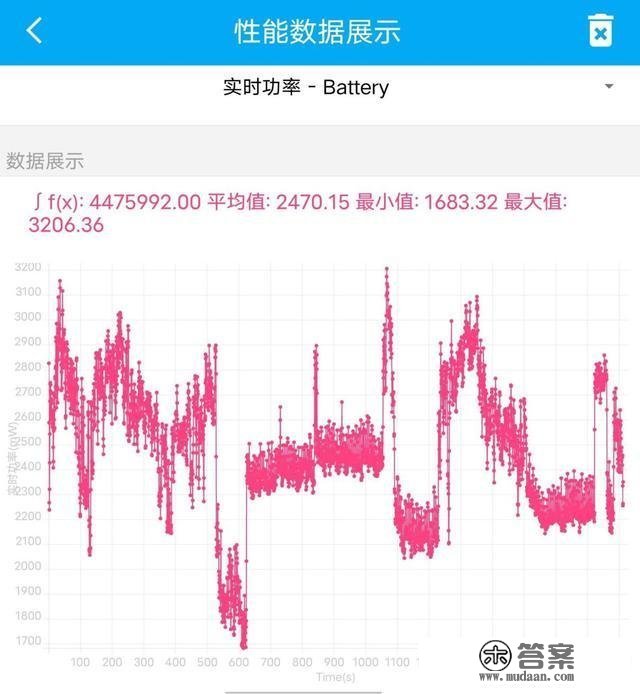 vivo X Fold+ 深度评测：蓝厂折叠王牌的进化论