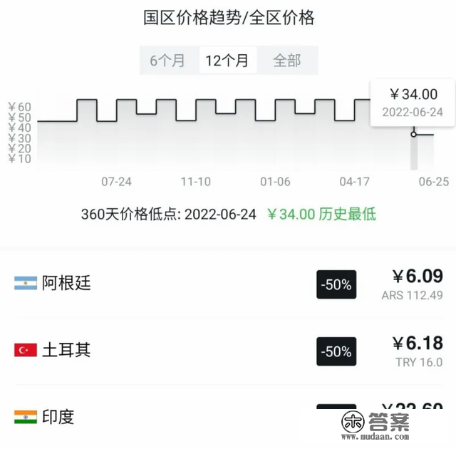 夏促精品游戏小我向保举 及 加速器时长白嫖