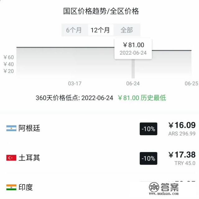 夏促精品游戏小我向保举 及 加速器时长白嫖