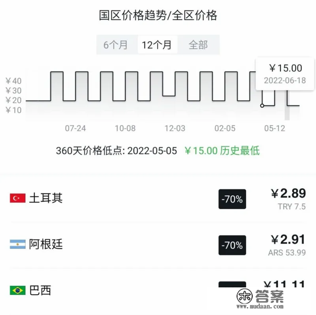 夏促精品游戏小我向保举 及 加速器时长白嫖