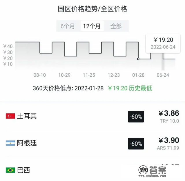 夏促精品游戏小我向保举 及 加速器时长白嫖