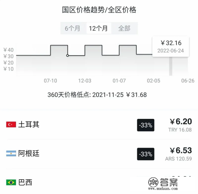 夏促精品游戏小我向保举 及 加速器时长白嫖