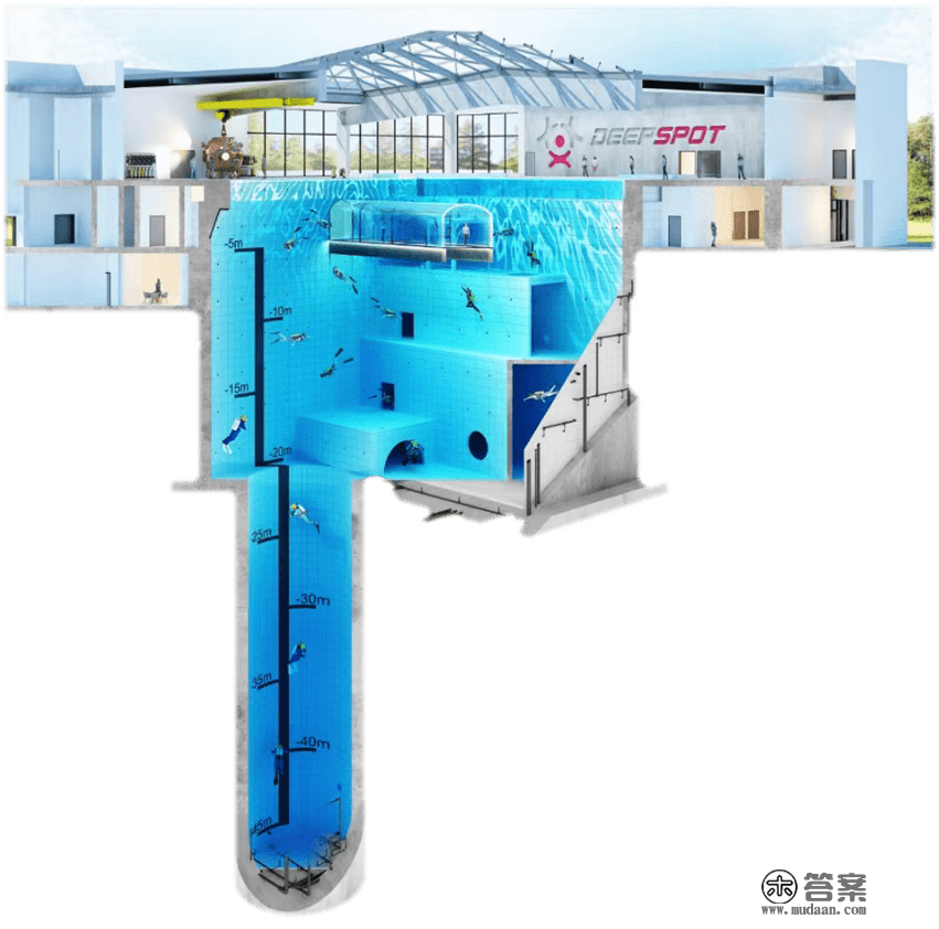 上海闵行在建46米深室内潜水馆：后年完工，撑持水肺潜水