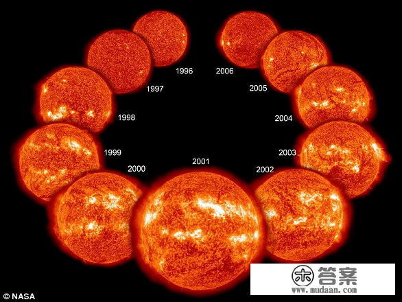 NASA拍到太阳北极一块断裂脱落，史无前例的事务令人猜疑