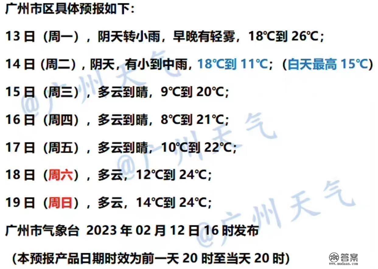 较强冷空气明起影响广东：粤北或有霜冻，广州市区更低8℃