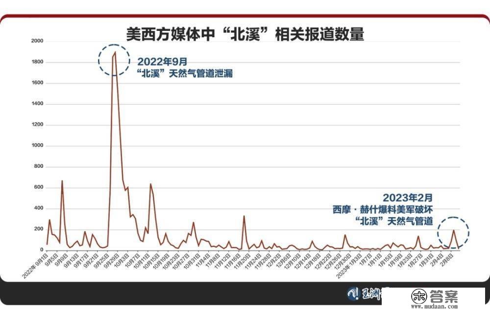 且看戴着面具的恶霸