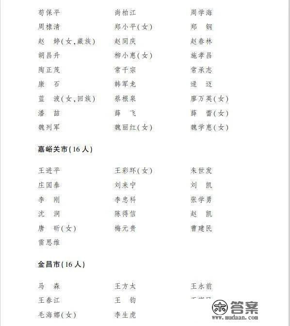 甘肃省人大常委会通知布告