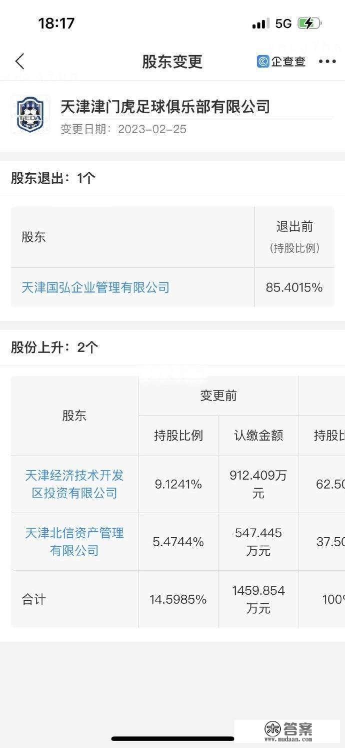 闹哪样？津门虎大股东天津国宏退出，此前占股比例高达85%
