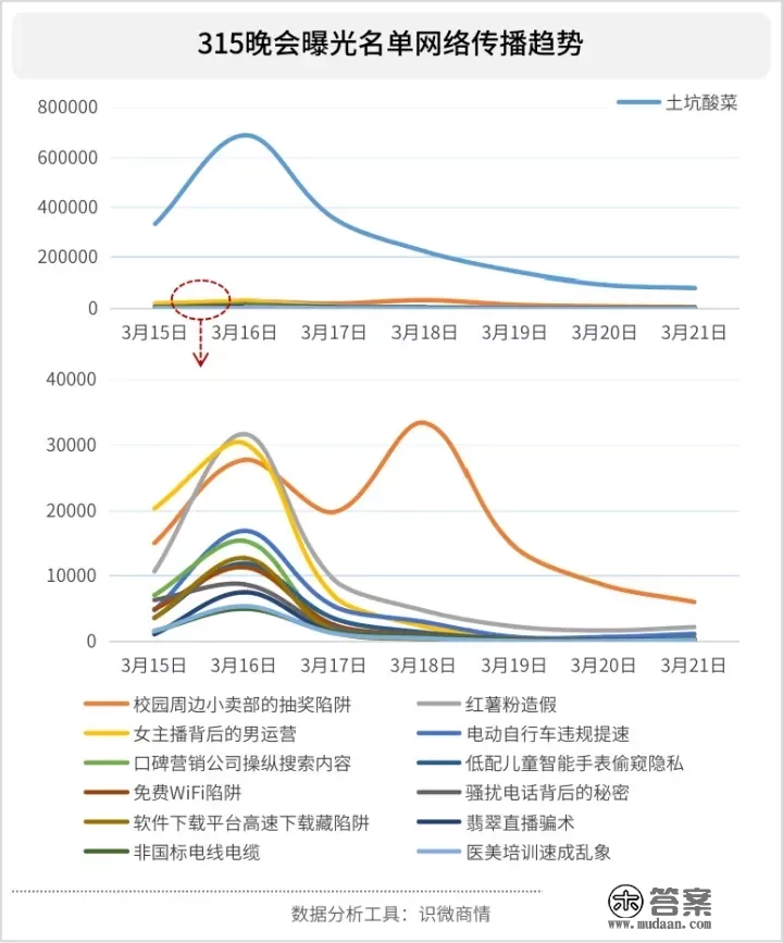 白象为什么突然火了？