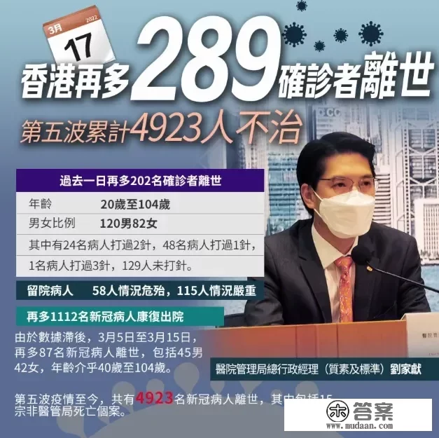 令人心寒！终于知道香港疫情为何迟迟不得好转......