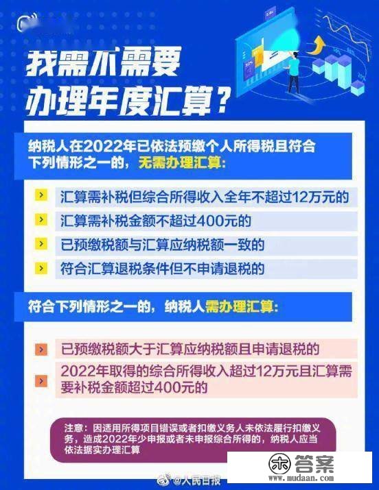 留意！2022年度个税汇算明起起头