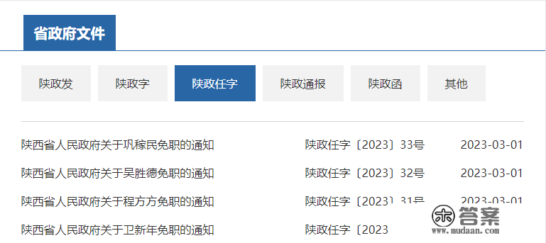 陕西省人民政府发布一批人事夺职通知